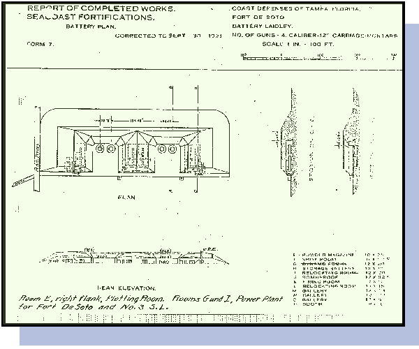 [Plans for
Battery Laidley]